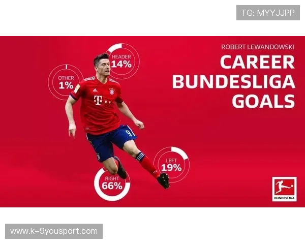 德甲数据团队减少失误率的秘密首次公开